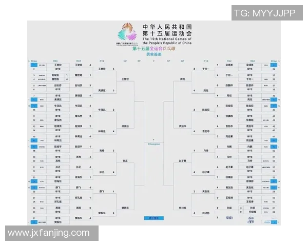 男乒世界排名最新动态分析与未来发展趋势探讨 男乒世界排名最新动态分析与未来发展趋势探讨