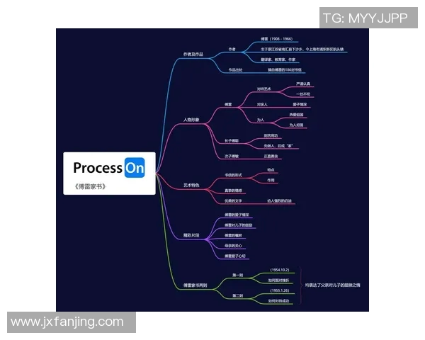 王汝恒的奋斗历程与人生哲学：从平凡到卓越的心路历程分享